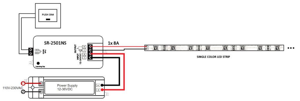 Ovladač spínač plochý dvouzónový inteligentní na stěnu