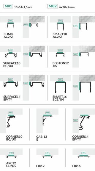 Magnetický úchyt, 6x20x2mm, 5 párů, set