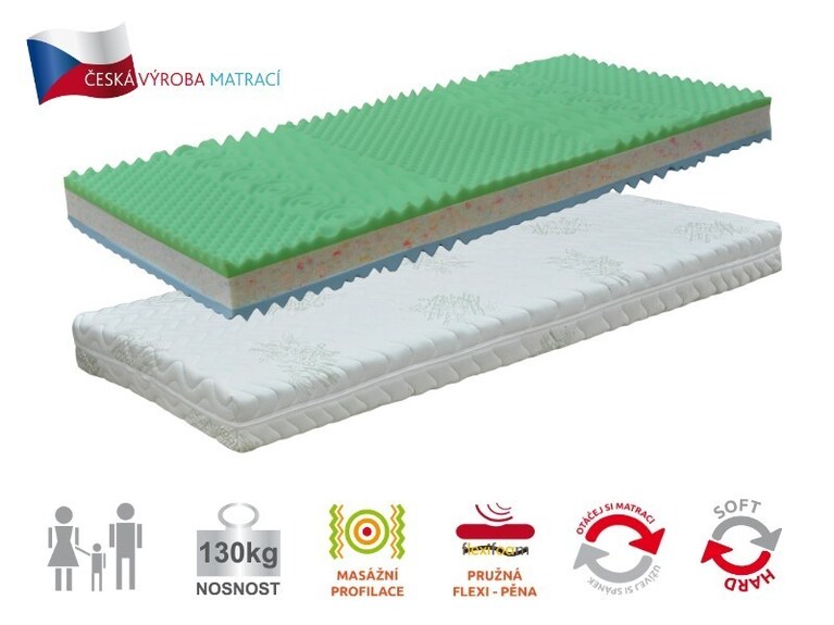 ACERO matrace, 100 cm