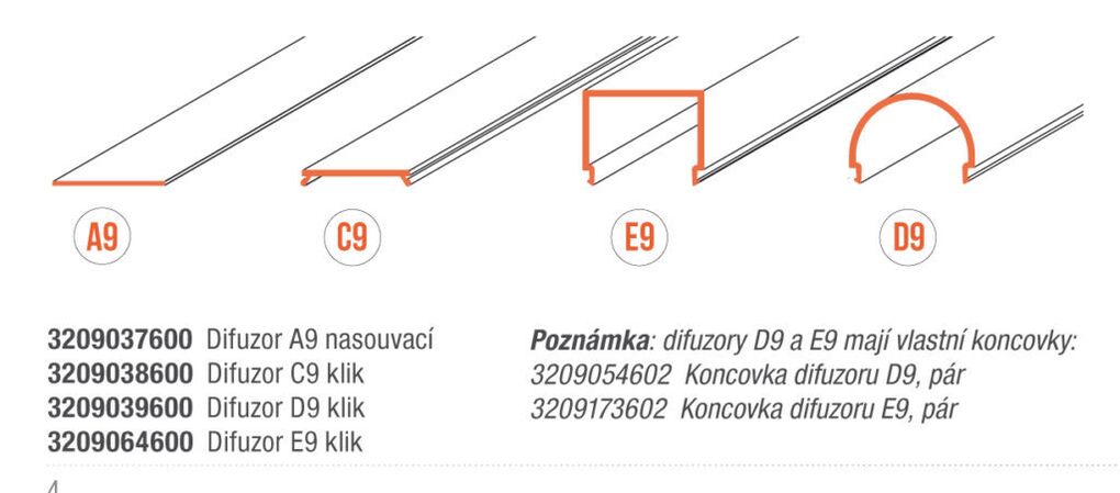 Difuzor WIRELI A9 OPÁL, 2m (metráž)