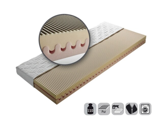 Postel Falco Kelvin 140x200