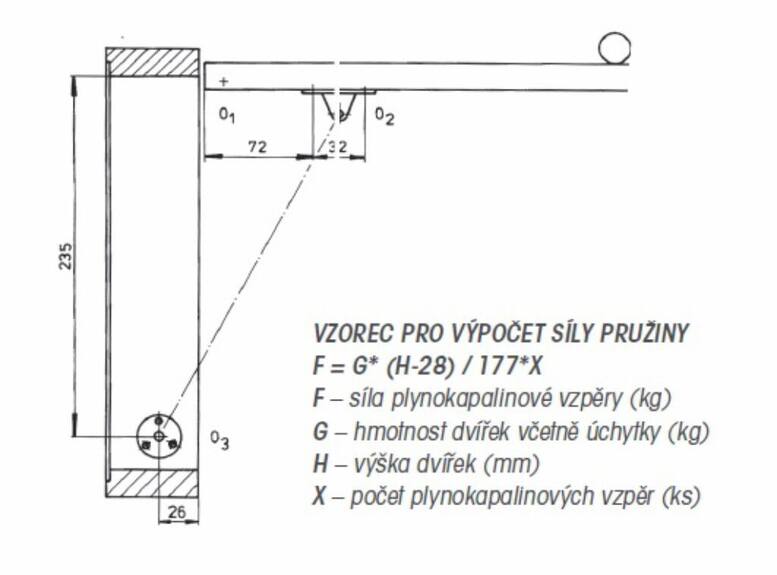 Tyč teleskopická plynová MINI - 80N (8kg)
