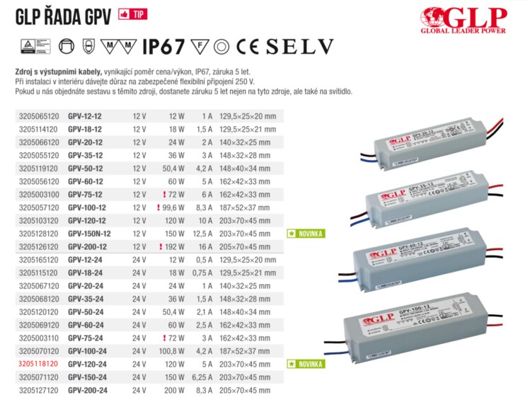 Zdroj napětí 12V 150W 10A IP67 GLP typ GPV-150-12N