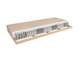 Matrace INDIANA Tiago 90 Lux, Sawana 17