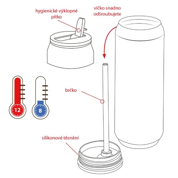Termoska-plechovka nerez 0,5 l vesmír