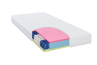 Matrace LUSIA, 90 cm