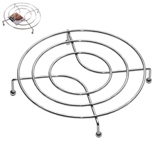 Podložka pod hrnec pochrom. kov pr. 22 cm