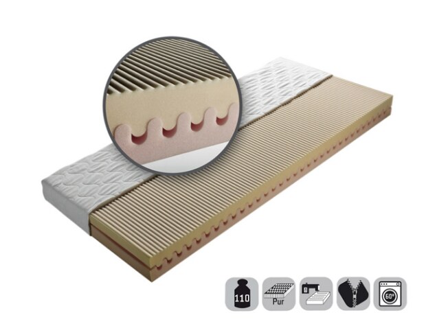 Postel Falco Kelvin 120x200