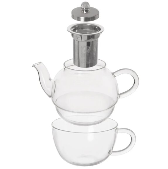 Čajová souprava borosil. sklo+nerez filtr 2 ks