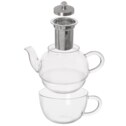 Čajová souprava borosil. sklo+nerez filtr 2 ks