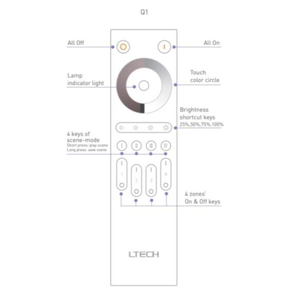 Dotykový čtyřzónový inteligentní dálkový ovladač Q1