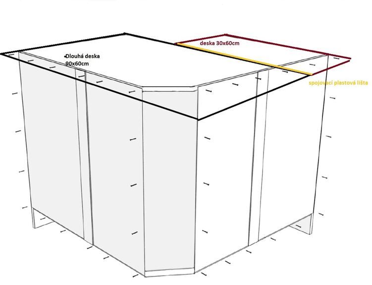 Rohová kuchyňská linka Falco Milenium KRF