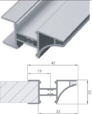 Profil WIRELI EDGE A (metráž)