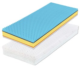 KAMELIA - Matrace  80 x 21 x 200