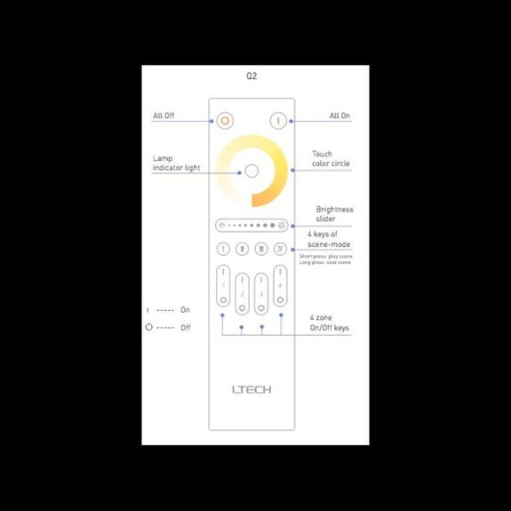 Dotykový čtyřzónový inteligentní CTA dálkový ovladač Q2