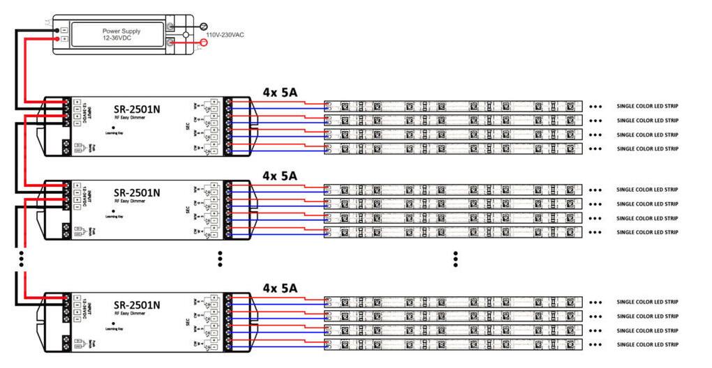 Ovladač spínač plochý jednozónový inteligentní na stěnu