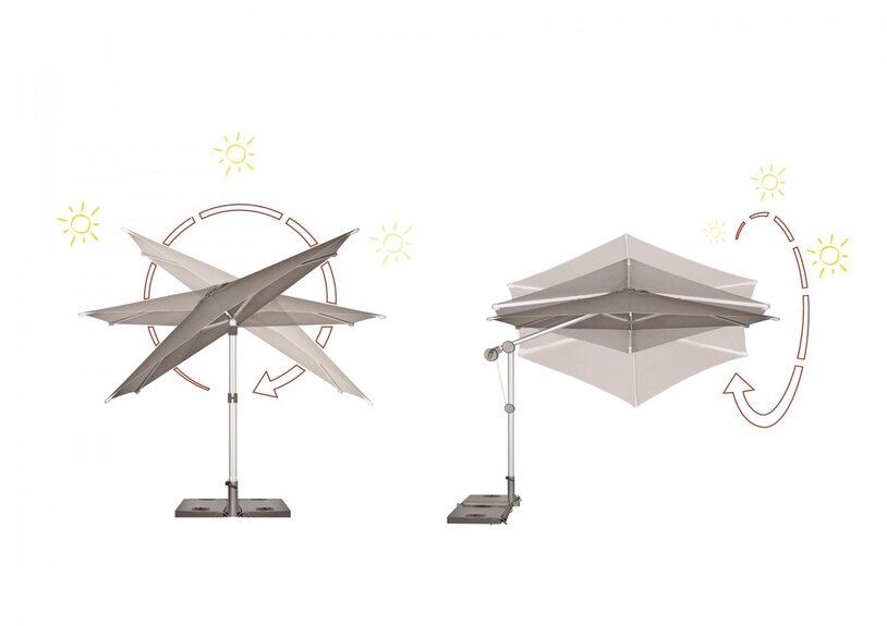 Konstrukce slunečníku PROTECT 400P
