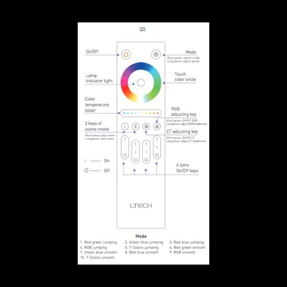 Dotykový čtyřzónový inteligentní RGB+CTA dálkový ovladač Q5