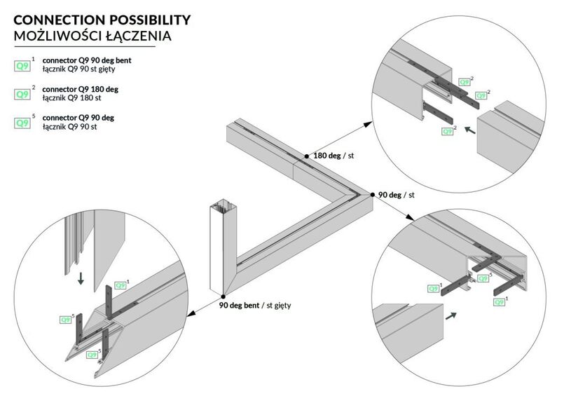 Profil WIRELI PHIL.V2 C10/Q9 stříbrný elox, 2m (metráž)